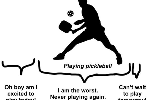 Playing Pickleball